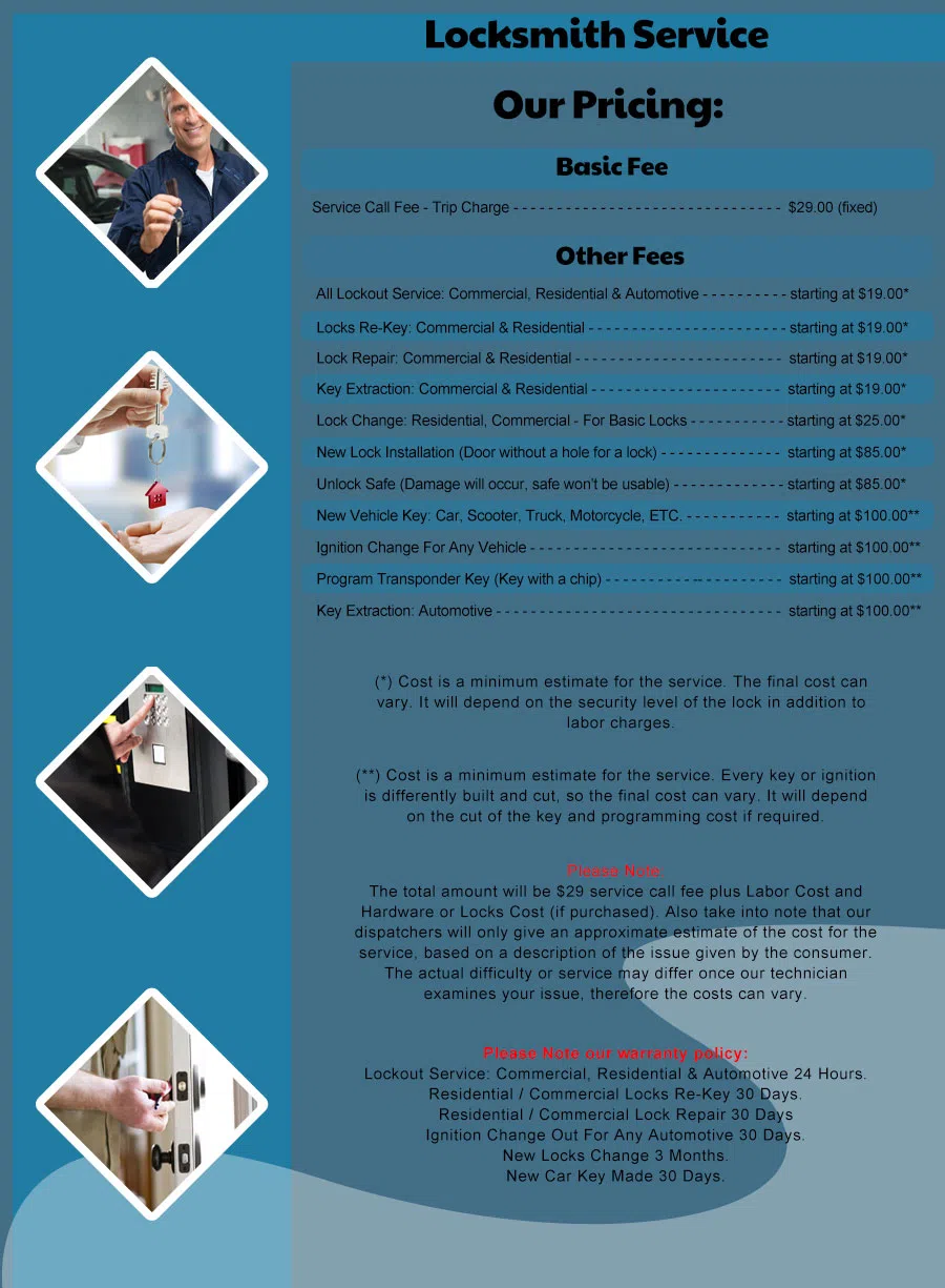 Safe Key Shop Wakefield, MA 781-330-0969